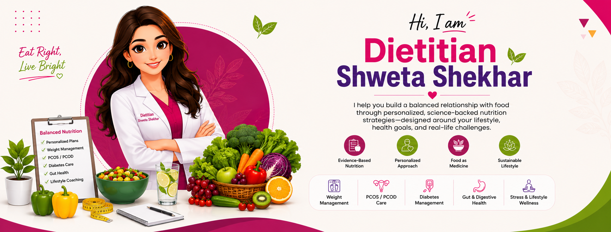 Weight Loss Banner